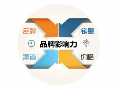 城市骑行，社群是关键
