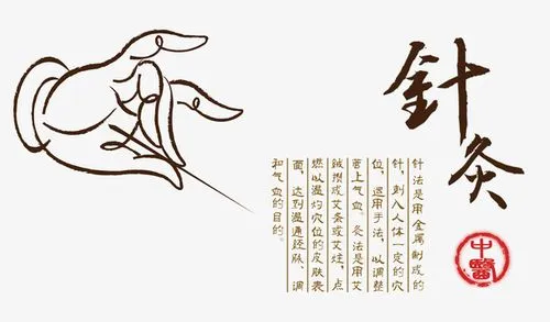 针灸调治尿失禁