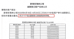 深圳楼市魔幻一幕：去年被人嫌弃的5套房 今年