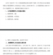 牛市来了近5万股民却惨遭闷杀！