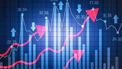 沪指重返3300点，两市成交额连续三日破万亿