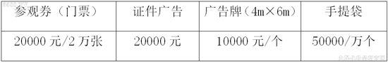 2020第31届西安国际美博会2
