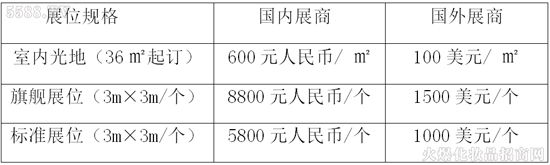 2020第31届西安国际美博会