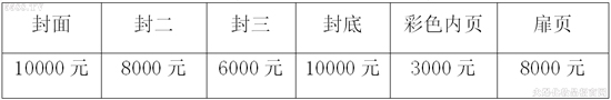 2020第31届西安国际美博会1