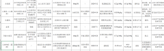 山东省两款酒质检不合格 涉及酒精度或警示语标