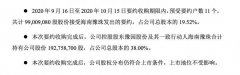郭广昌要约收购金徽酒 持股比例将提升至38%