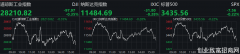 全球顶级科技巨头大跌1000亿！