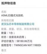 6亿元光刻机躺银行“生锈”？