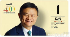 员工退订豪车豪宅，杭州房价连夜调降15％