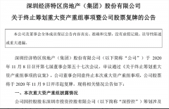 深深房A与中国恒大重组终止，7万多股东何去何从