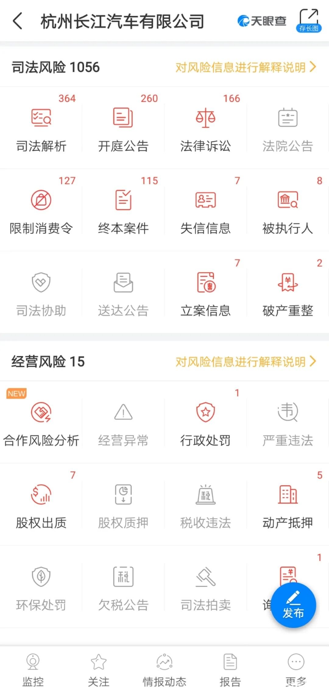 来源：天眼查app