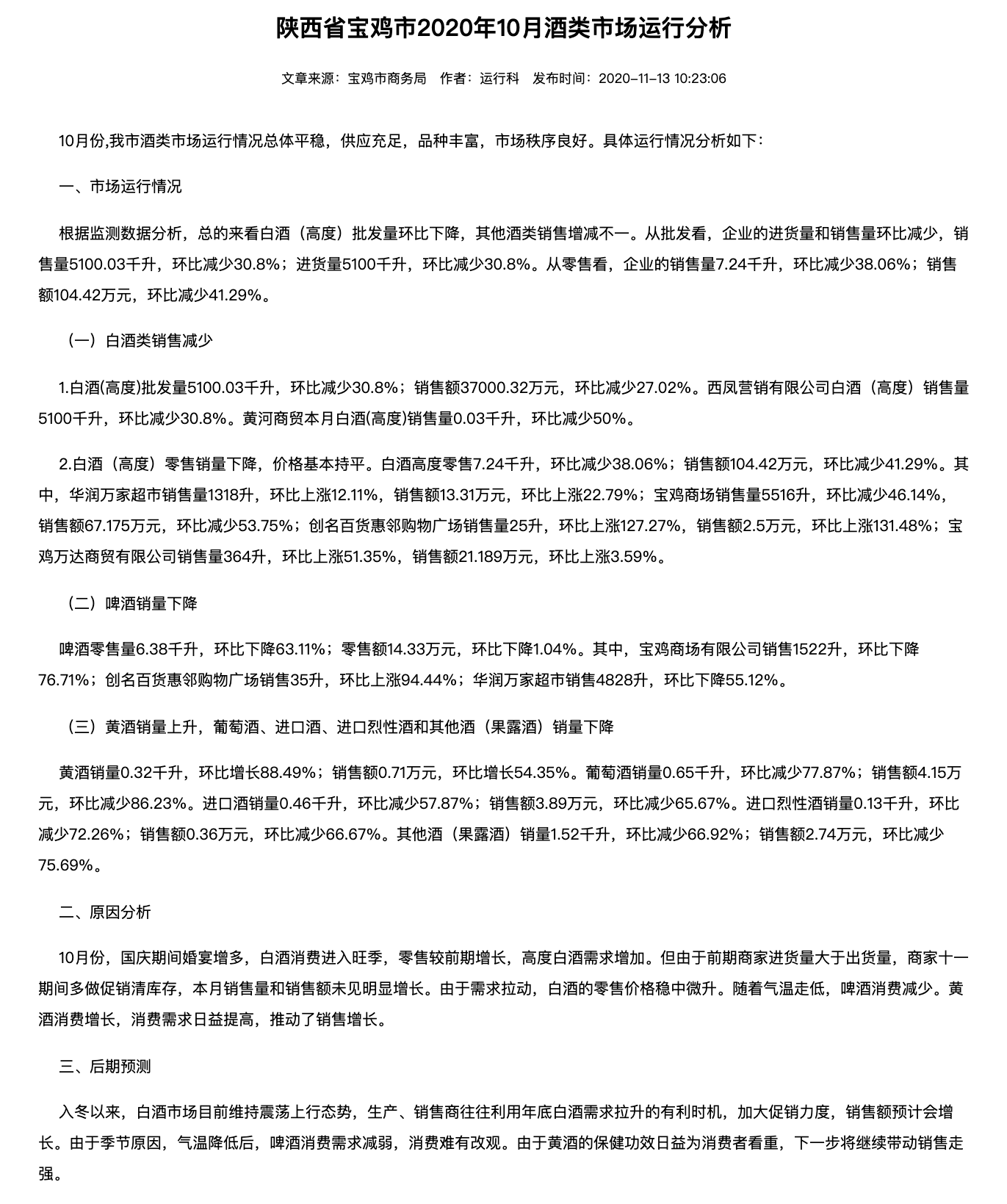 因十一促销清库存 宝鸡市10月白酒批发量环比下降