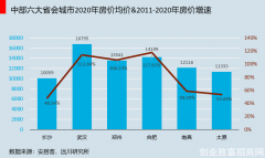 全国学长沙！中央部委定调，释放了什么信号？