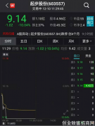 “快手一哥”辛巴被查！参股上市公司跌停