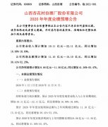 山西汾酒2020年净利润同比预增41.56%至55.47%