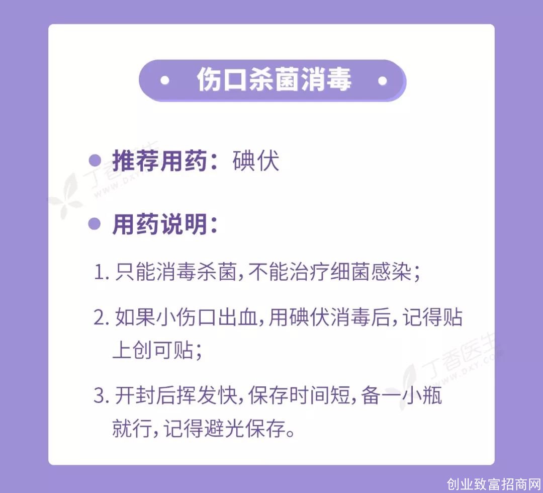 家庭常备药只要 10 种就够，多了都是浪费