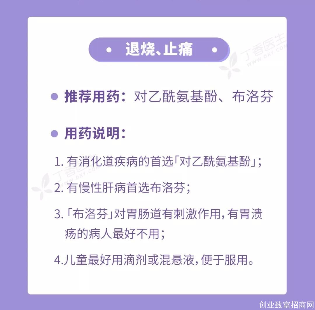 家庭常备药只要 10 种就够，多了都是浪费