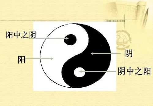 为什么夜里睡觉口干严重？中医认为，是这3个地方出问题了