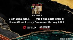 中国高净值人群千万资产爱红酒、亿元资产爱白