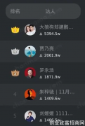 抖音做电商，就像“梦一场”？