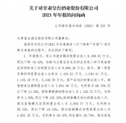 皇台酒业2021年年报数据引关注 被深交所问询