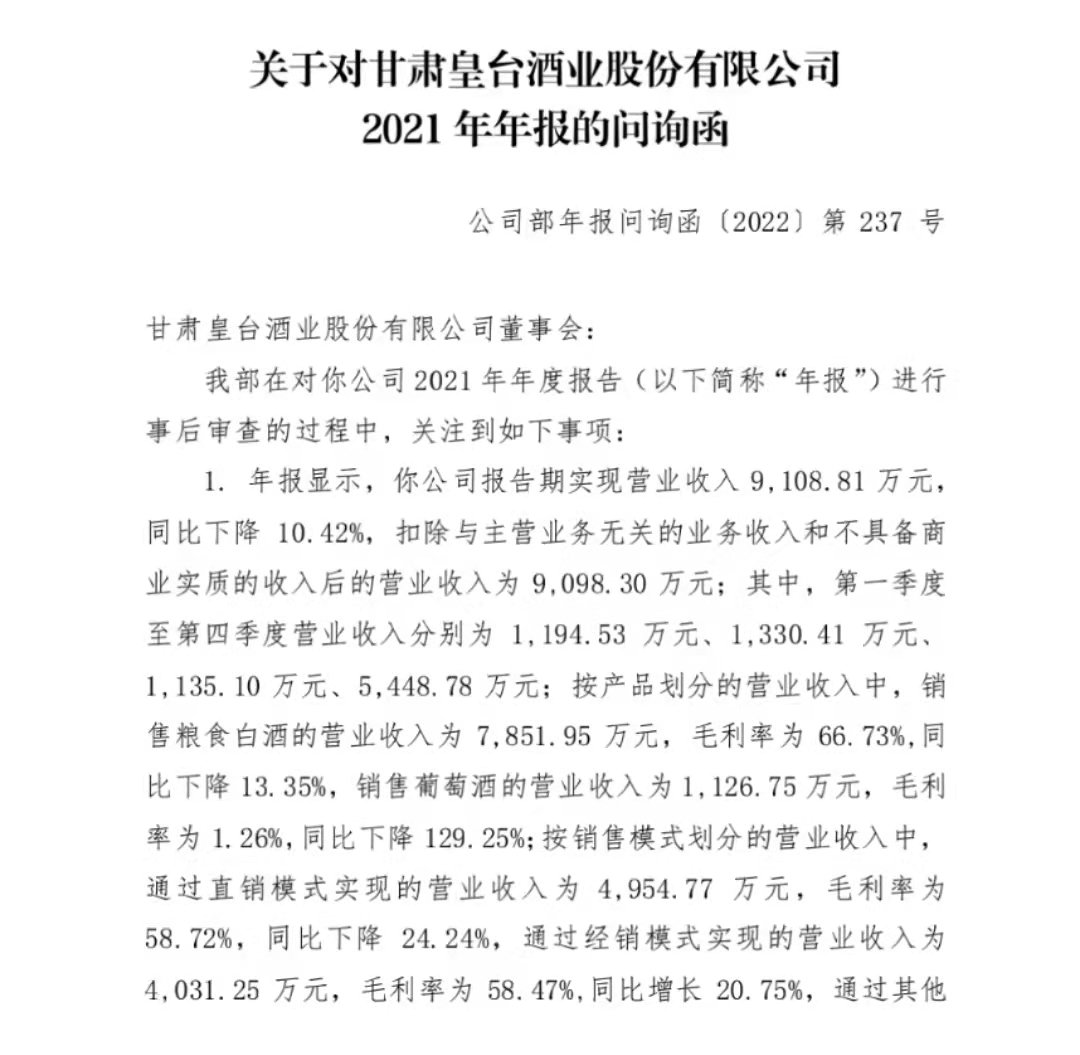 皇台酒业2021年年报数据引关注 被深交所问询