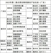 广东再添36个全国名特优新农产品