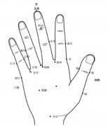 <b>疼痛不用再挠墙，手针治痛，简单又实用</b>