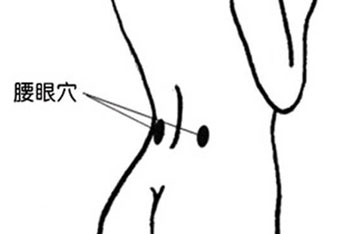 久坐不适、腰部疼痛,该怎调理? 久坐不适、腰部疼痛,该怎调理?