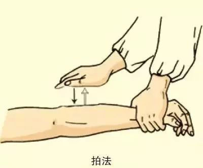 常用的13种按摩手法！