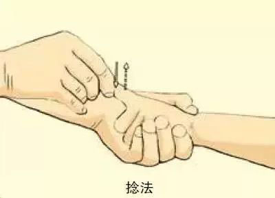 常用的13种按摩手法！