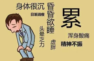 慢性疲劳综合症怎么治？