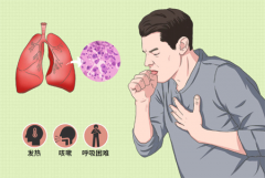 各类型肺炎的中药治疗案例