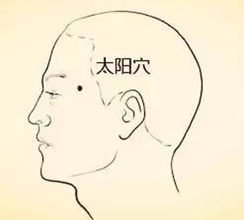 一分钟止喘太阳穴